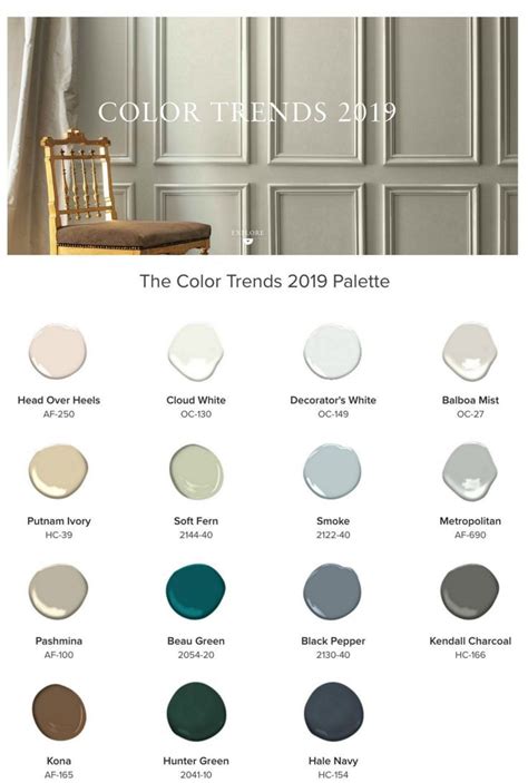 2019 Benjamin Moore Color of the Year | Benjamin moore colors, Room paint colors, Paint colors ...