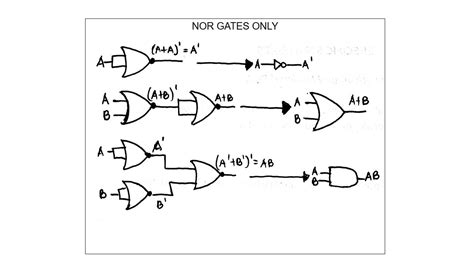 Logic Circuit and Switching Theory Final Exam - YouTube