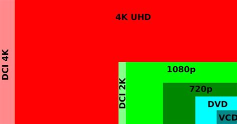 Pixel Perfect: RTX Video Super Resolution Now Available | NVIDIA Blog