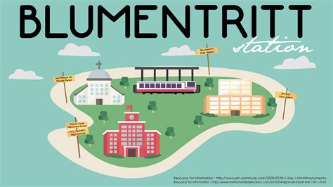 LRT1 Route Map_part1 on Behance