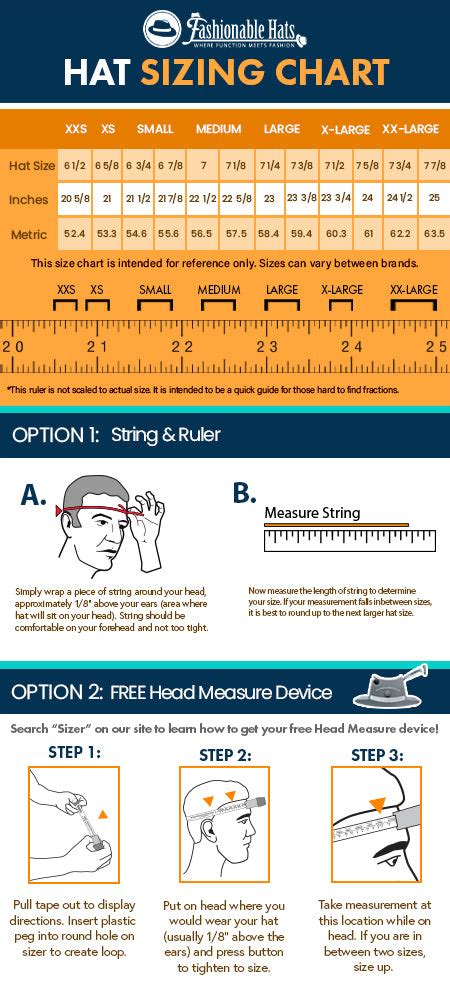 Stetson Hat Size Chart