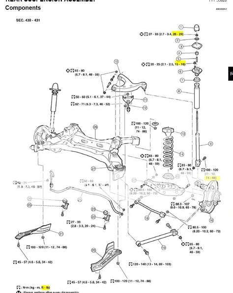 Nissan sentra wheel torque specs