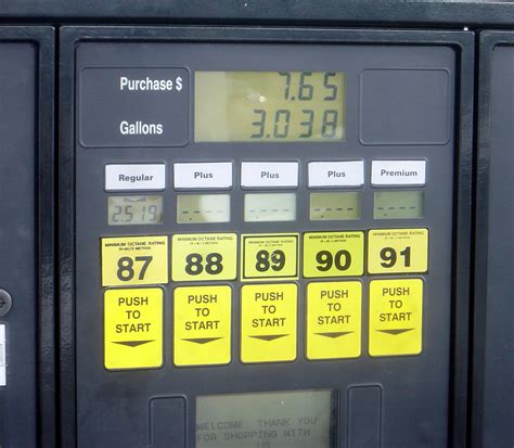 Octane Level Of Diesel Fuel