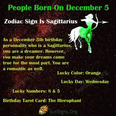 People Born On December 5 | Zodiac signs, Birthday personality ...