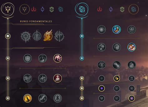 Corki mid S10 : Build, runes et stuff - Guide LoL - Breakflip - Actualité, Guides et Astuces ...