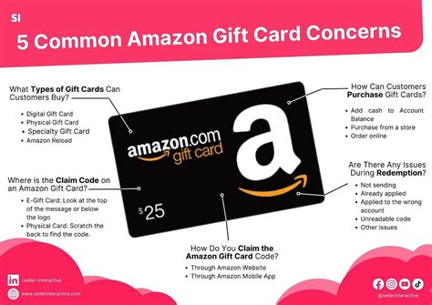 Where Is The Claim Code On An Amazon Gift Card?