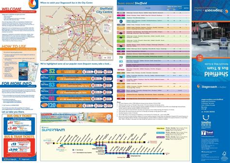 Sheffield Bus Map & Guide - Stagecoach Supertram