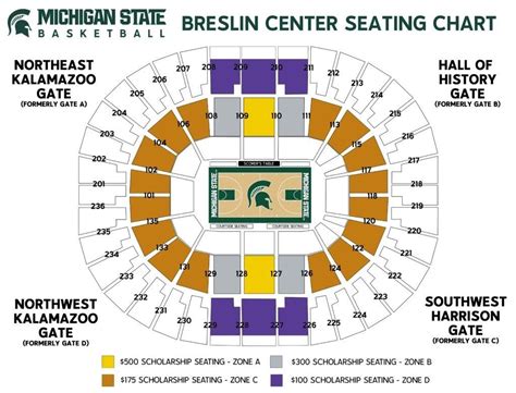 Msu Breslin Center Seating Chart - Center Seating Chart