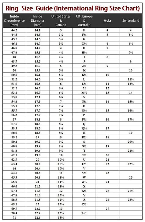 Sizing Guide Staghead Designs - Etsy | Staghead designs, Silver spinner ...