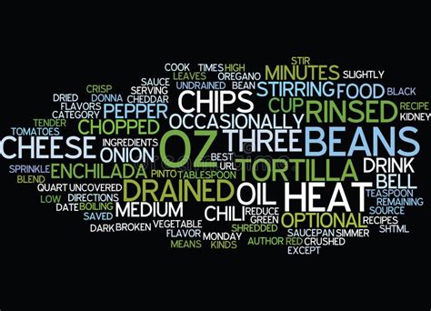 Best Recipes Three Bean Enchilada Chili Word Cloud Concept Stock ...