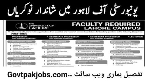 Visit Www.careers.uol.edu.pk For University Of Lahore Teaching Jobs2023 - Govtpakjobs.com