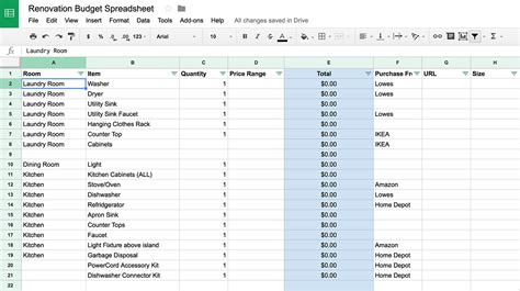 renovation budget spreadsheet - Hometrust