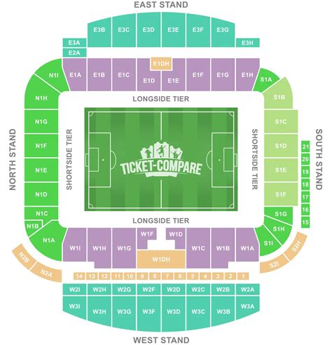 Guide to Premier League Away Ticket Allocations