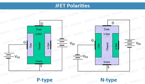 JFET (Junction Field Effect Transistor) | MADPCB