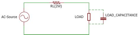 Inrush Current – Causes, Effects, Protection Circuits and Design Techniques