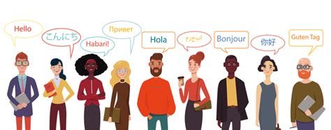 12 Best Online Translators To Translate Any Language | deskgeek