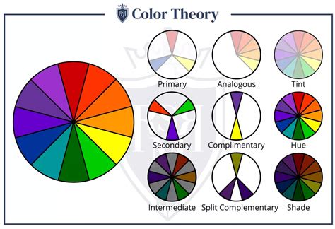 A Man’s Guide on Color and Clothing | Notes on How the Color of Clothes is Perceived