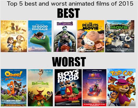 Top 5 Best And Worst Animated Films Of 2015 by dmonahan9 on DeviantArt