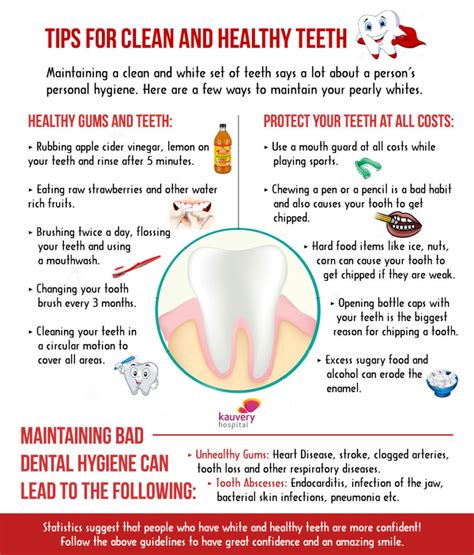 Tips for Clean and Healthy Teeth – Infographic | Kauvery Hospital