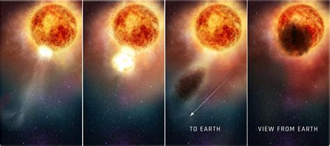 Hubble Finds Cause for Betelgeuse’s Mysterious Dimming – Is Aging Red ...