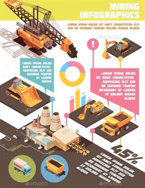 Mining Industry Infographic Poster | Infographic poster, Infographic, Scientific poster design