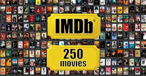 IMDb "Top 250" Movies (2020)