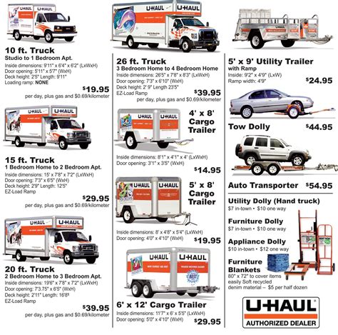 Thuê Xe Tải Uhaul 15 Foot: Lựa Chọn Hoàn Hảo Cho Việc Di Chuyển Nhỏ Gọn