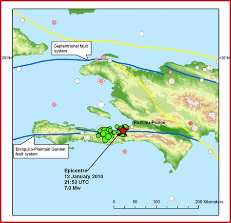 HAITI - THE EARTHQUAKE OF JANUARY 12, 2010 = DR. GEORGE PARARAS-CARAYANNIS