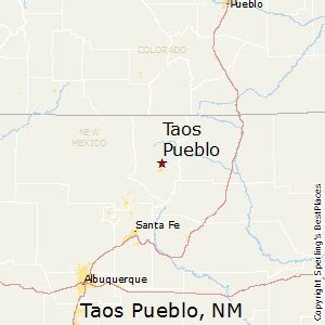 Taos Pueblo, NM