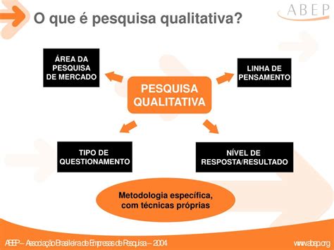 São Características Da Pesquisa Qualitativa Exceto - EDULEARN