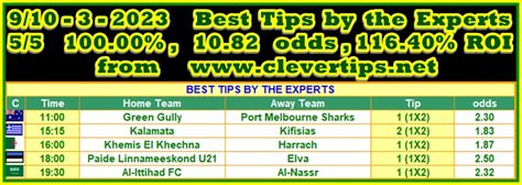 Free Football Predictions , Soccer Tips for 31.03.2023 - CleverTips.net