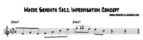 Jazz Piano Improvisation Shortcuts: Build Great Major 7th Licks