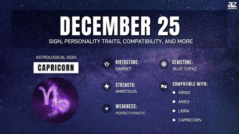 December 25 Zodiac: Sign, Traits, Compatibility and More - A-Z Animals