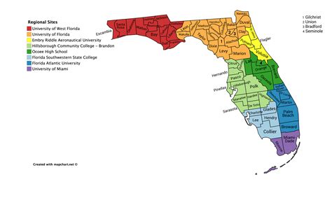 Regions of Florida - Scioly.org