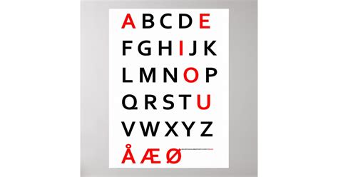 Danish Alphabet Poster | Zazzle