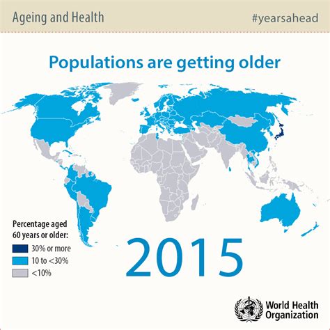 Why improving women's lives is the key to healthy ageing | World ...