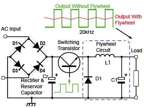 power supply - Buck converter design (311V to 3.3V) - Electrical ...