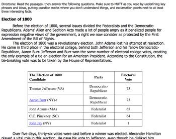 Intro to Jefferson and the Election of 1800 by MsDoran | TpT