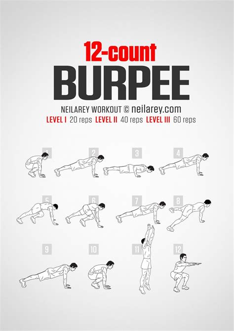 12-Count Burpee Workout | Burpee workout, Workout, Full body workout ...