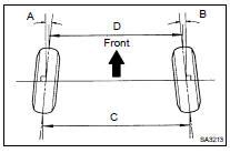 Toyota Highlander Service Manual: Front wheel alignment - Front suspension