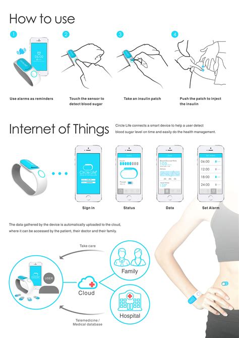 Circle Life - smart wearable device for Diabetes :: Behance