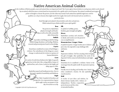 Native american animals, Native american symbols, Native american beliefs