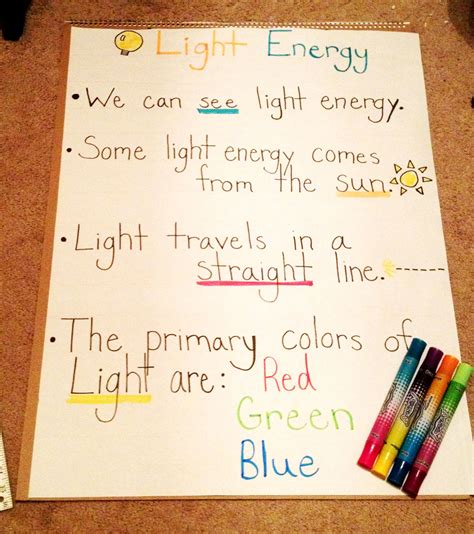 Light Energy Anchor Chart