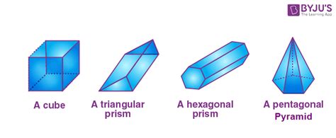 Polyhedrons List