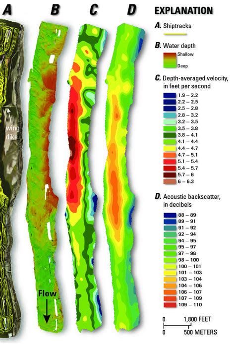 A 3-mile reach of the Mississippi River near St. Louis, Missouri,... | Download Scientific Diagram