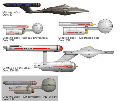 The General Star Trek Discussion Thread | Page 267 | SpaceBattles