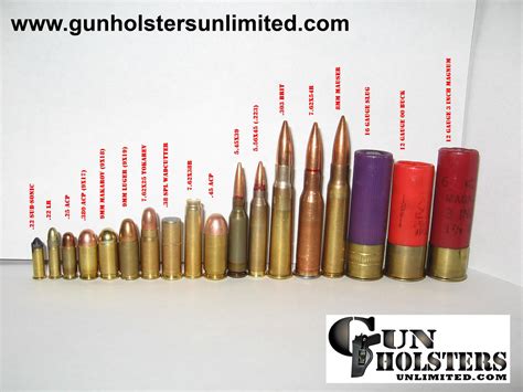 Ammo Size Chart Photo - Ammunition Chart: www.GunHolstersUnlimited.com ...