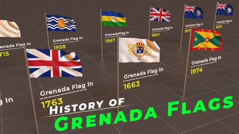 History of Grenada Flag | Timeline of Grenada Flag | Flags of the world ...