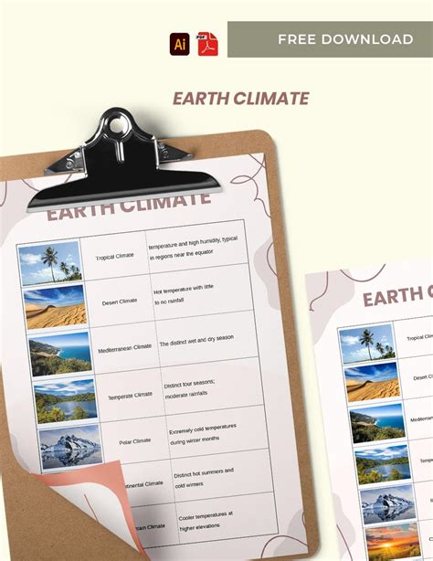 Earth Climate Chart in Illustrator, PDF - Download | Template.net