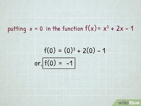 How to Find Inflection Points: 6 Simple & Easy to Follow Steps